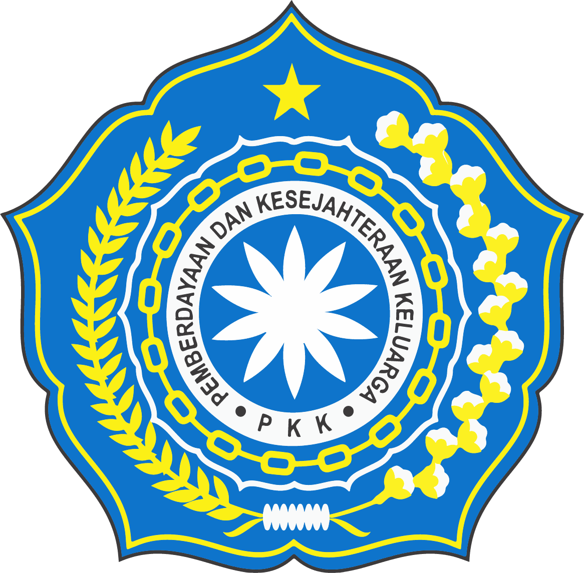 pkk